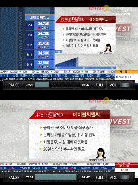 씨엔씨주 이미지