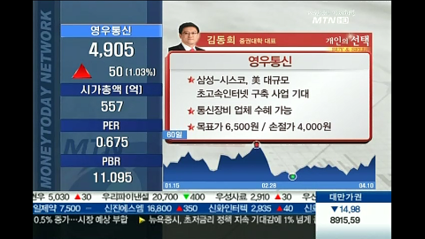 영우통신 이미지