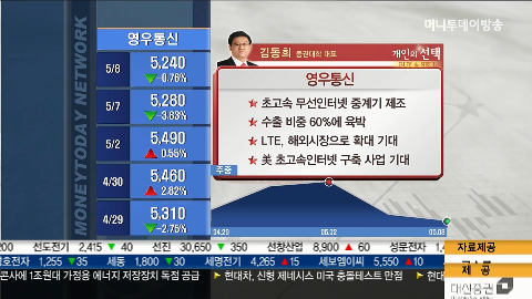 영우통신 이미지