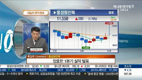 동성상회 이미지