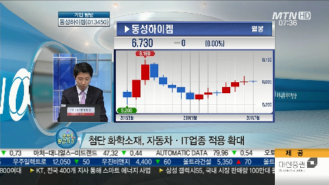 동성하이켐 이미지
