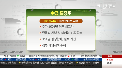 2002 텔레콤 이미지
