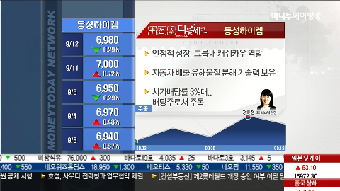 동성하이켐 이미지