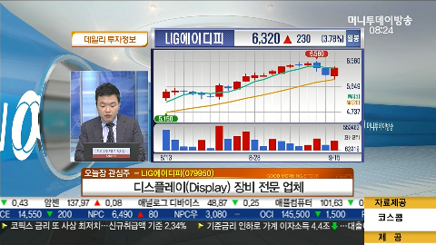 에이디피 이미지