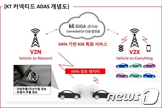 첨단카써비스 이미지
