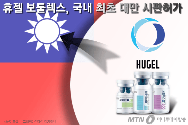 휴젤 보툴렉스, 국내 최초 대만 시판허가 휴젤 보툴렉스, 국내 최초 대만 시판허가