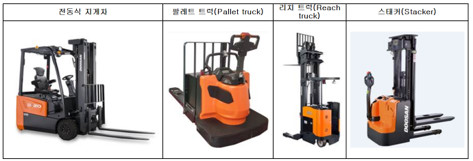 (주)선두물류 이미지