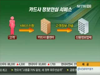 DATA
