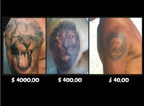 가격별 문신, 40달러와 4천달러의 완벽한 차이 '폭소'
