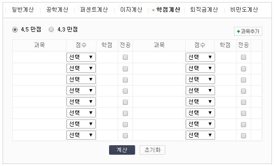 대학 학점계산기, 과목별 자료 입력하고 학점 만점만 입력하면 끝! '1학기 학점은 몇일까?' 대학 학점계산기, 과목별 자료 입력하고 학점 만점만 입력하면 끝! '1학기 학점은 몇일까?'