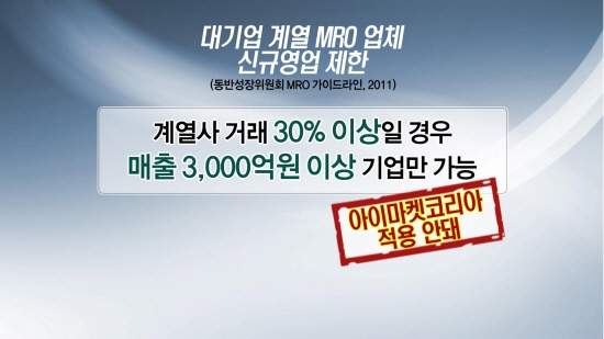 [이슈N현장] 아이마켓(IMK) 품은 인터파크, 3년반 평가와 전망은?