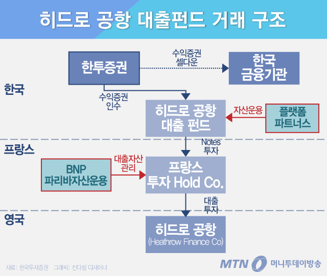 한투파트너스 이미지