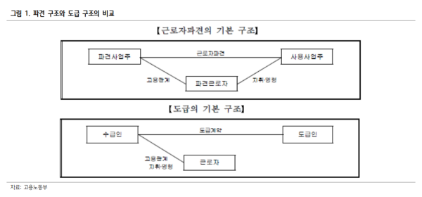 하이&로우] 