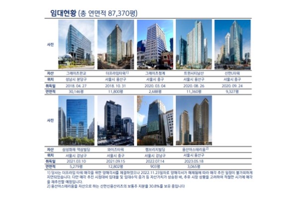 신한다방 이미지