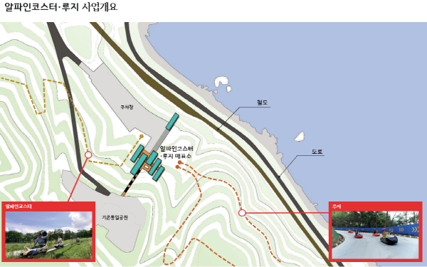 지엘티에스피시 이미지