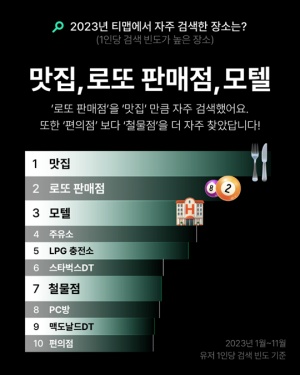 로또주유소 이미지