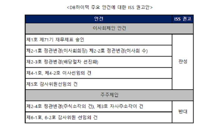 리앤지 이미지