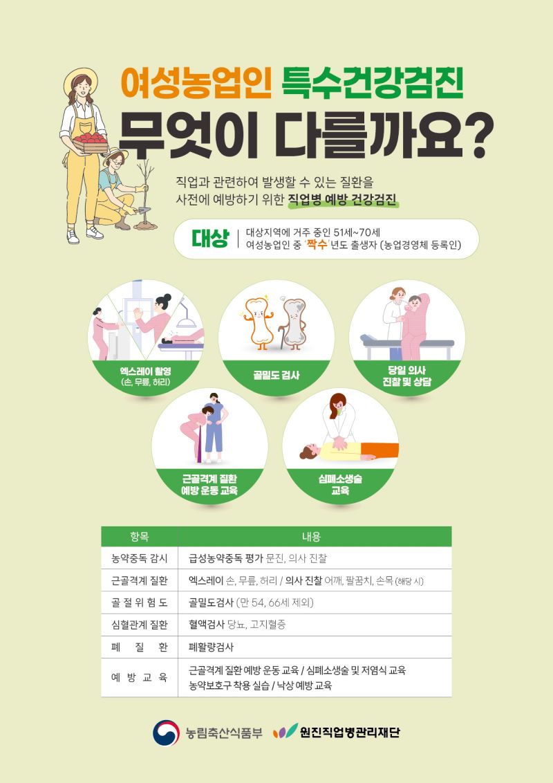 전남도, 여성 <b>농업인</b> <b>특수건강검진</b> 희망자 모집