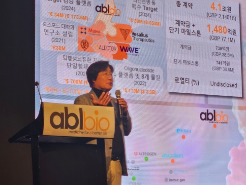 에이비엘바이오, GSK 기술수출 '잭팟' 터뜨리며 플랫폼 기술 비즈니스 확장 기대