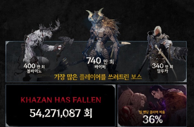 홀린 이미지