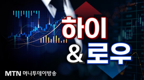 BNK금융지주, 디지털타워 매각으로 실적 '훨훨'…2~3분기 순익 급등 기대 [하나증권 분석]