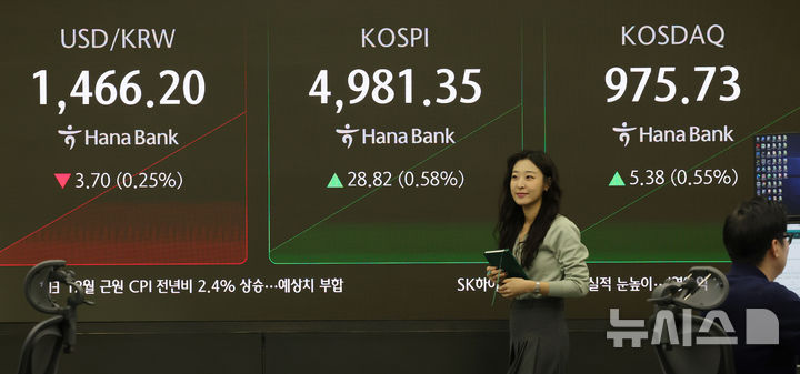 알테오젠發 바이오 충격에 '뷰티' 피난처 부상 - 뉴스 썸네일 이미지