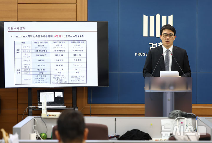 '10조원대 전분당 담합' CJ·대상·사조 등 임직원 25명 기소 - 뉴스 썸네일 이미지