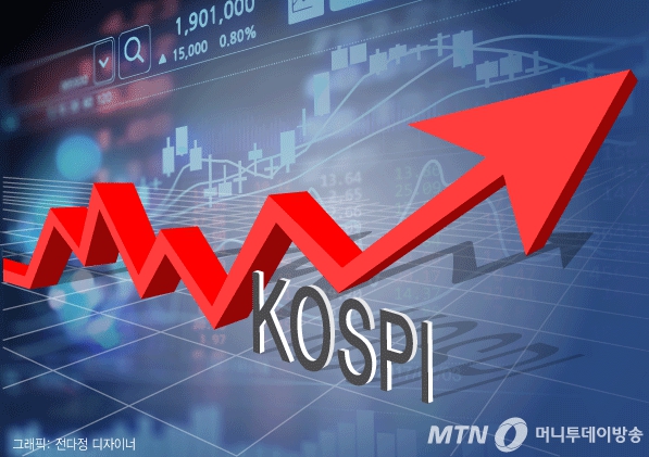 마이크론 호실적에 반도체株 급등…코스피, 8900선 회복 [MTN 마감시황]