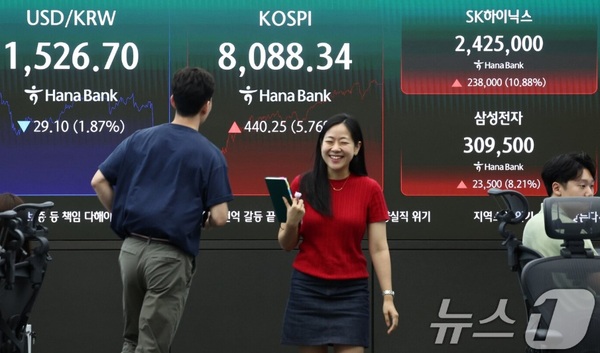 코스피 VI 발동 역대 최대…투자위험 종목 20배↑