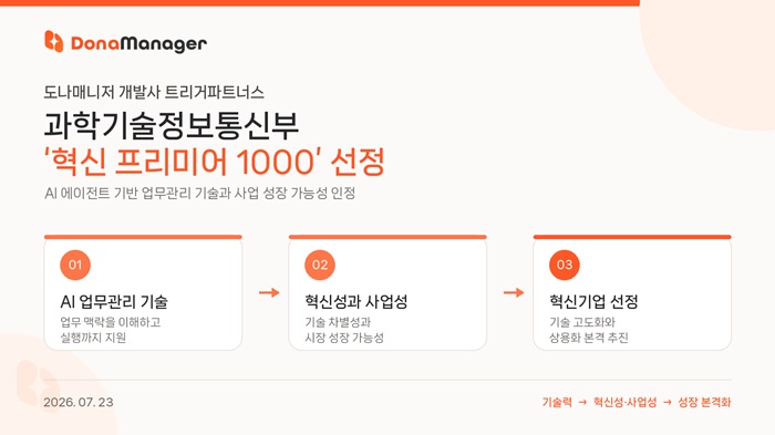 트리거파트너스, 과기정통부 '혁신프리미어 1000' 선정 - 뉴스 썸네일 이미지