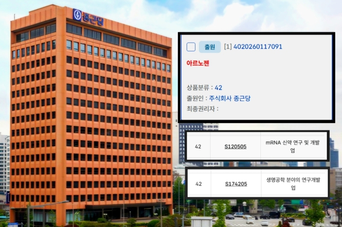 종근당, R&D 독립법인 확대...신약·기술연구 잇따라 분리 - 뉴스 썸네일 이미지