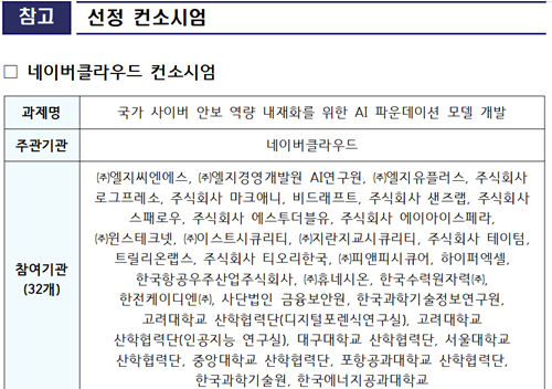 '보안 특화 AI' 네이버클라우드가 만든다...32개 기관 참여