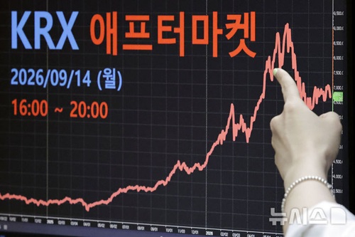 KRX 애프터마켓 첫 시행… <b>광전자</b>·빛과전자·삼익제약 거래량 급증